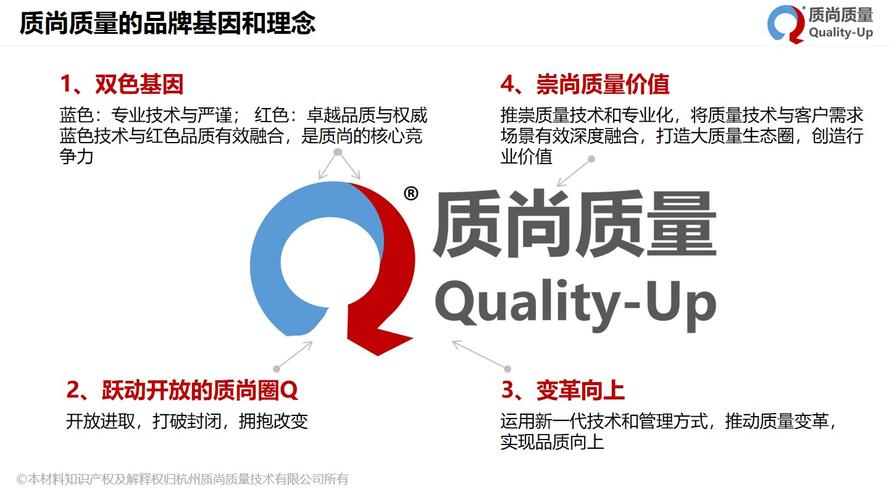 杭州质尚质量技术 以信息系统集成服务赋能企业数字化转型